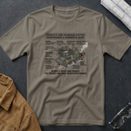 Complete Non-Standard System Guide T-Shirt